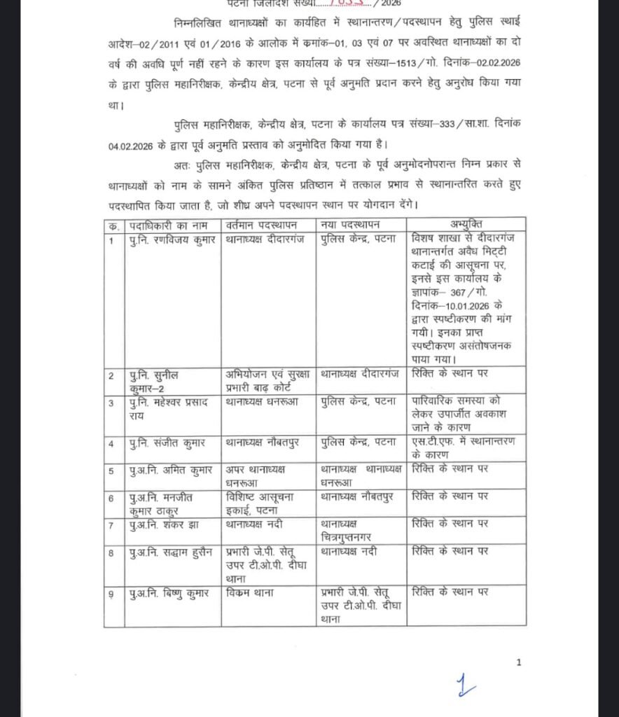 दारोगाओं के तबादले की जारी की गई सूची।