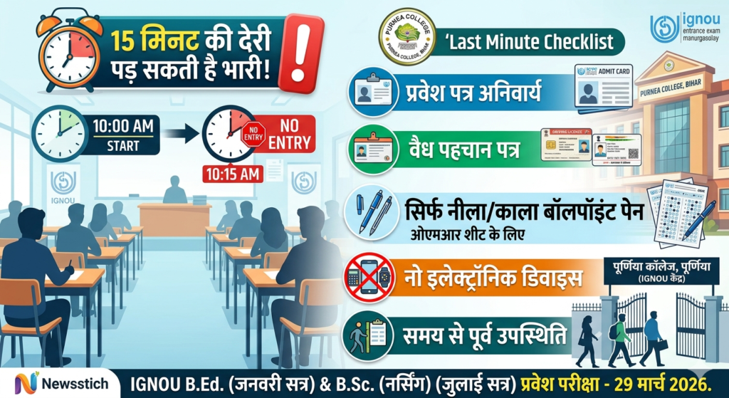 ignou-entrance-exam-2026-purnea-college-bed-nursing-guidelines-late-entry-ban