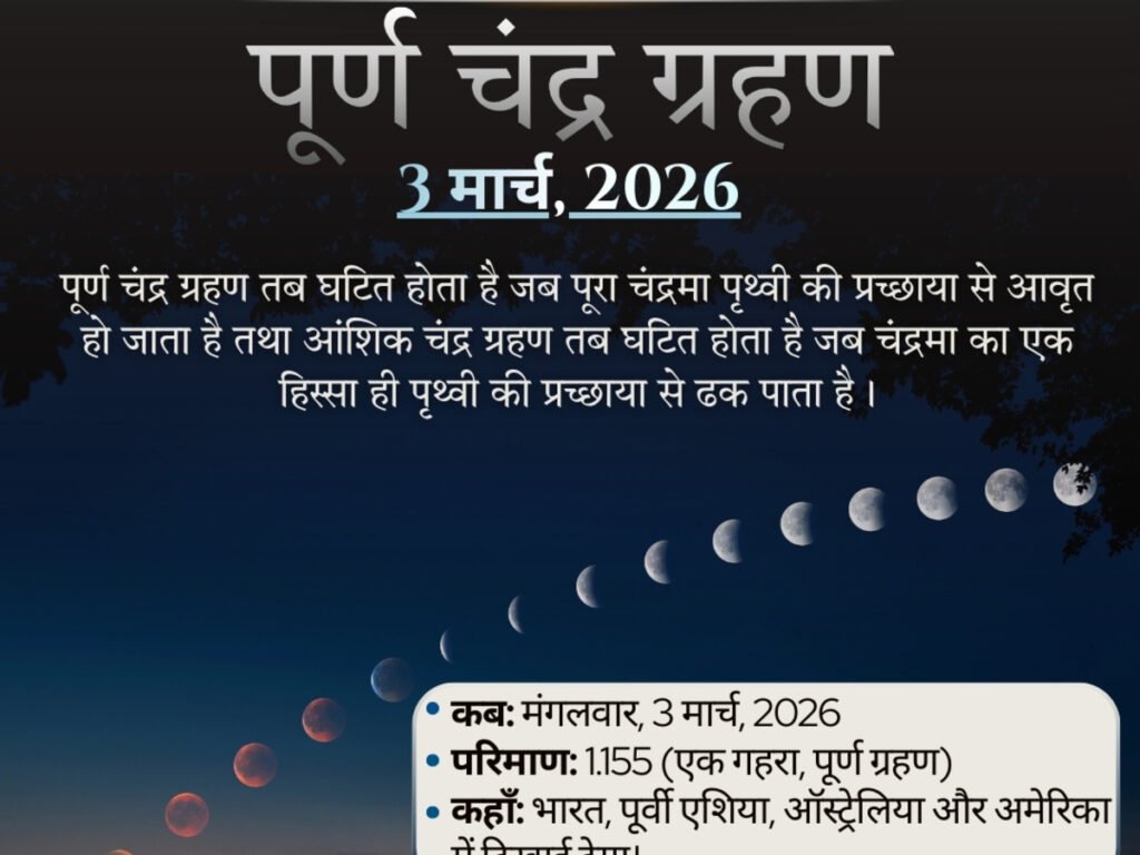 Lunar-Eclipse-Scientific-Illustration-Earth-Shadow