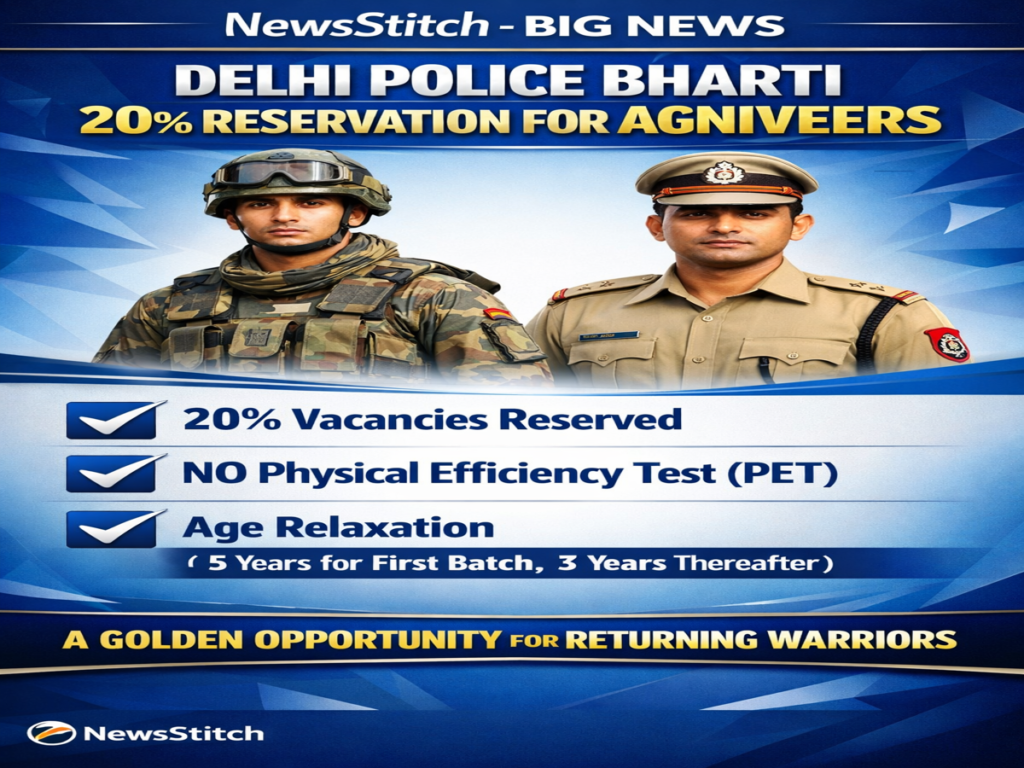 delhi-police-recruitment-ex-agniveers-reservation-age-relaxation